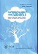 Modelowanie dla biznesu, regresja logistyczna, regresja Poissona, Frtczak Ewa