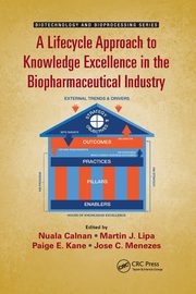 A Lifecycle Approach to Knowledge Excellence in the Biopharmaceutical Industry, 