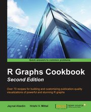R Graph Cookbook - Second Edition, Abedin Jaynal