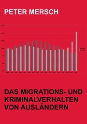 Das Migrations- und Kriminalverhalten von Auslndern, Mersch Peter
