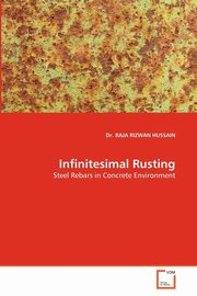 Infinitesimal Rusting, HUSSAIN Dr. RAJA RIZWAN