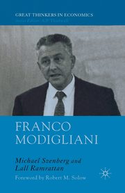 Franco Modigliani, Szenberg M.