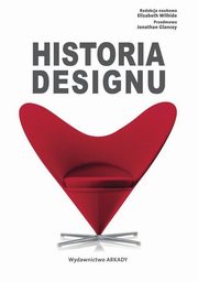 Historia designu, 