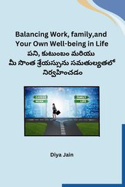 Balancing Work, family,and Your Own Well-being in Life, Diya Jain