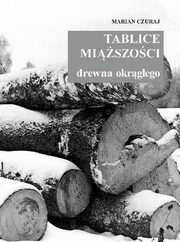 Tablice miszoci drewna okrgego, Czuraj Marian