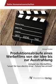 Produktionsablufe eines Werbefilms von der Idee bis zur Ausstrahlung, Gruber Christof