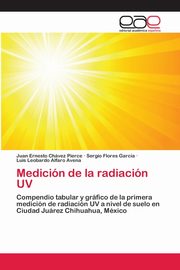 Medicin de la radiacin UV, Chvez Pierce Juan Ernesto