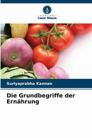 Die Grundbegriffe der Ernhrung, Kannan Suriyaprabha
