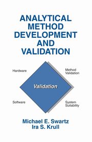 Analytical Method Development and Validation, 