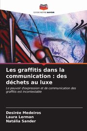 Les graffitis dans la communication, Medeiros Desire