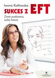 Sukces z EFT, Kotowska Iwona