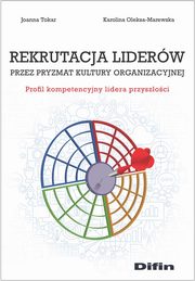 Rekrutacja liderw przez pryzmat kultury organizacji, Tokar Joanna, Oleksa-Marewska Karolina