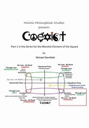 Holistic Philosophical Studies presents COEXIST, Stansfield Michael