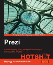 Prezi Hotshot, Groenendaal Hedwyg Van