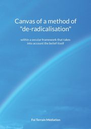 Canvas of a method of 