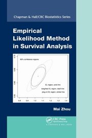 Empirical Likelihood Method in Survival Analysis, Zhou Mai