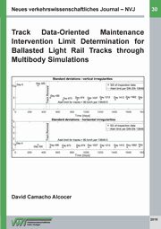 Track Data-Oriented Maintenance Intervention Limit Determination for Ballasted Light Rail Tracks through Multibody Simulations, Camacho Alcocer David