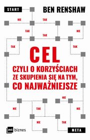 Cel czyli o korzyciach ze skupienia si na tym co najwaniejsze, Renshaw Ben