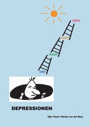 Depressionen, Berg Marten van den