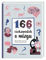 166 ciekawostek o mzgu, Maruszczak Marta