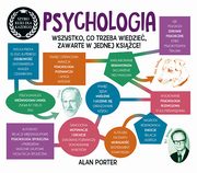 Psychologia Szybki kurs dla kadego, Porter Alan