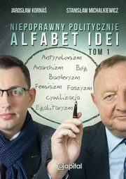 Alfabet Idei, Michalkiewicz Stanisaw, Korna Jarosaw