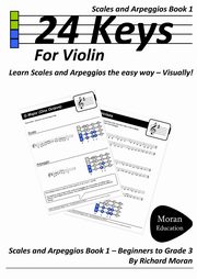 24 Keys Scales and Arpeggios for Violin - Book 1, Moran Richard