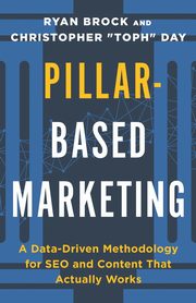 Pillar-Based Marketing, Day Christopher 