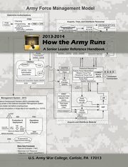 How the Army Runs, United States Army