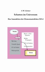 Schatten im Universum, Geitner Uwe W.