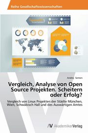 Vergleich, Analyse von Open Source Projekten. Scheitern oder Erfolg?, Semen Andrej