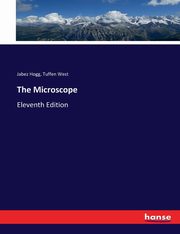 The Microscope, Hogg Jabez
