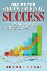 Recipe for Organizational Success, Desai Bharat