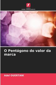 O Pentgono do valor da marca, Ouertani Adel