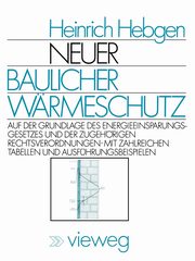 Neuer Baulicher Warmeschutz, Hebgen Heinrich
