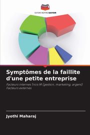 Symptmes de la faillite d'une petite entreprise, Maharaj Jyothi