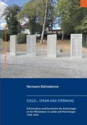 Ziegel, Strom und Strmung, Kleinebenne Hermann
