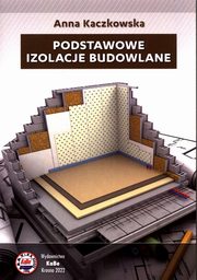 Podstawowe izolacje budowlane, Kaczkowska Anna