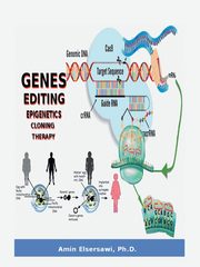 Gene Editing, Epigenetic, Cloning and Therapy, Elser Amin