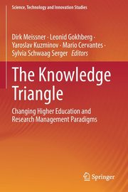 The Knowledge Triangle, 