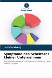 Symptome des Scheiterns kleiner Unternehmen, Maharaj Jyothi