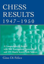 Chess Results, 1947-1950, Di Felice Gino