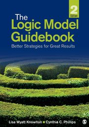 The Logic Model Guidebook, Knowlton Lisa Wyatt
