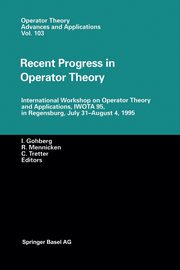 Recent Progress in Operator Theory, 