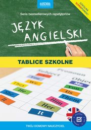 Jzyk angielski Tablice szkolne, 