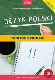 Jzyk polski Tablice szkolne, 