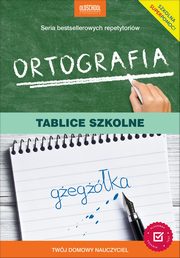 Ortografia Tablice szkolne, Rokicka Mariola