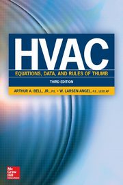 HVAC EQTNS DT RLS THMB 3E, ANGEL