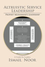 Altruistic Service Leadership, Noor Ismail
