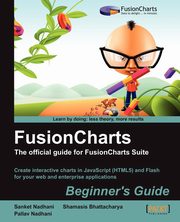 Fusioncharts Beginner's Guide, Nadhani Sanket